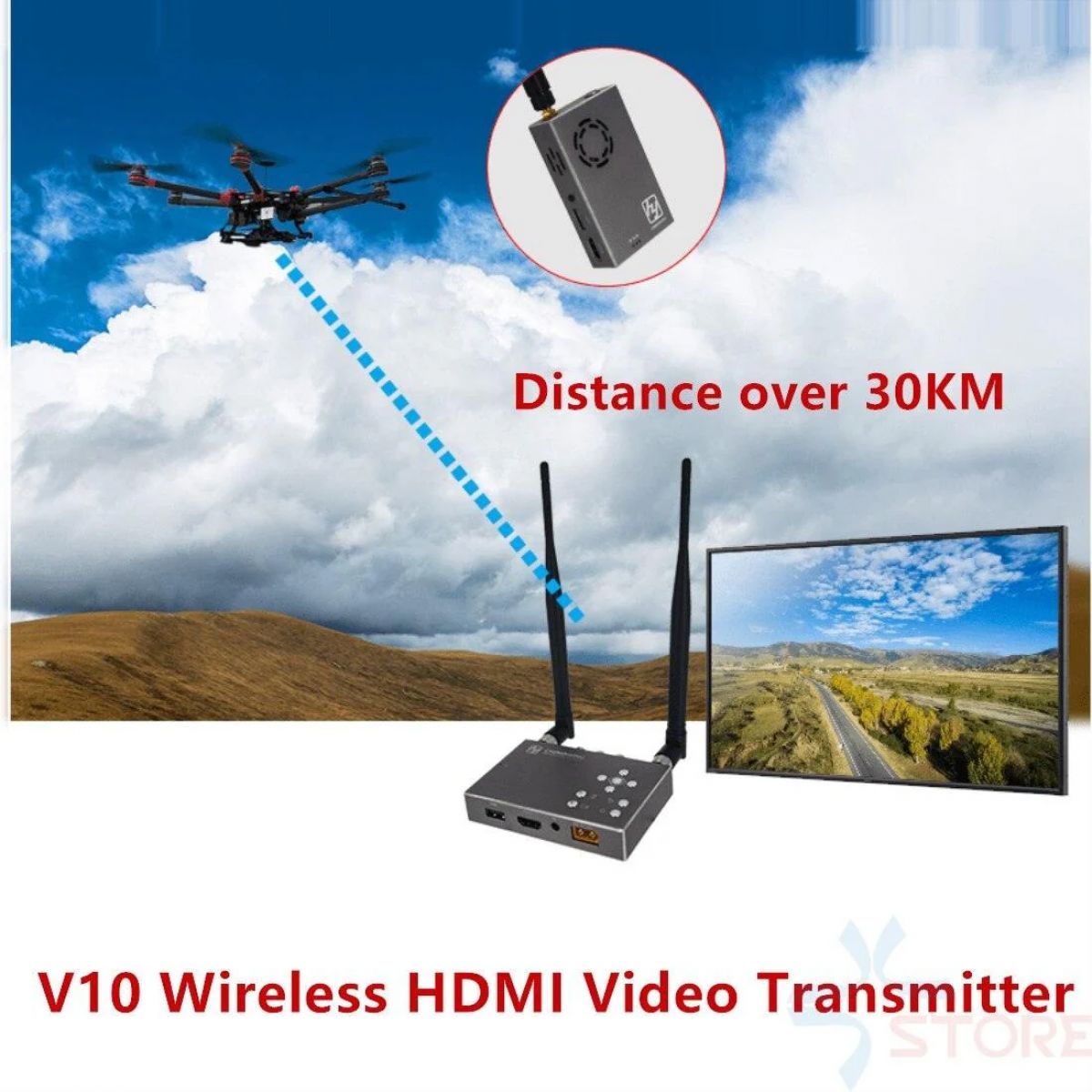 Беспроводной HDMI-передатчик COFDM для FPV дронов, 30+ км, 100-900 МГц, Full HD 1080P, долгий радиус Беспроводной HDMI-передатчик COFDM для FPV дронов, 30+ км, 100-900 МГц, Full HD 1080P, долгий радиус