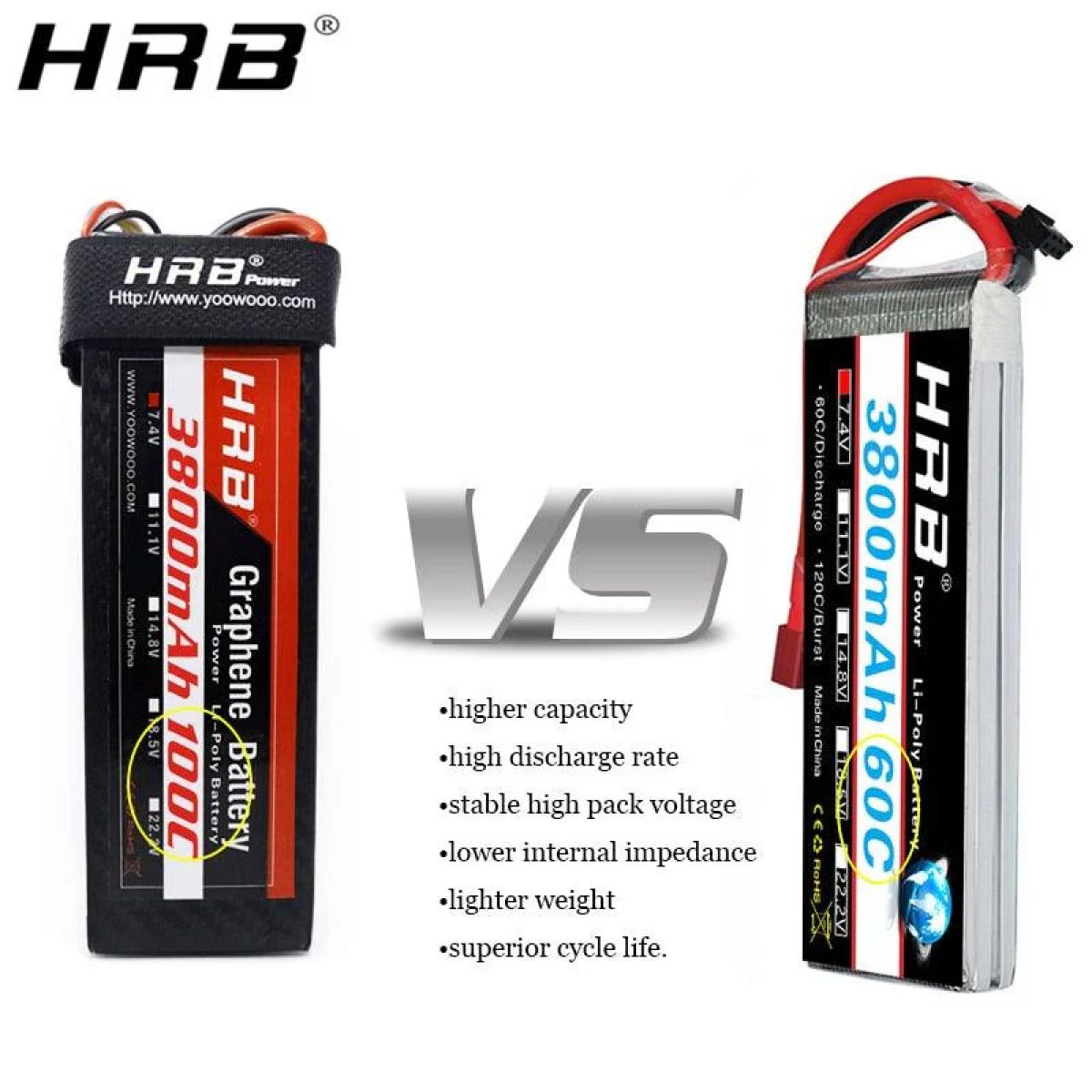 HRB 3800mAh Графеновый LiPo аккумулятор 2S-6S 7.4-22.2V 100C XT90 XT60 Deans EC5 для RC моделей HRB 3800mAh Графеновый LiPo аккумулятор 2S-6S 7.4-22.2V 100C XT90 XT60 Deans EC5 для RC моделей