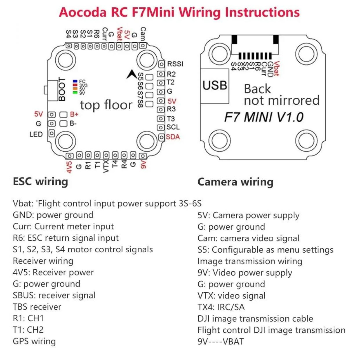 Контроллер полёта Aocoda-RC F7 MINI V1.0 3-6S 20x20мм FC MPU6500 OSD Барометр Black Box для FPV дронов Контроллер полёта Aocoda-RC F7 MINI V1.0 3-6S 20x20мм FC MPU6500 OSD Барометр Black Box для FPV дронов