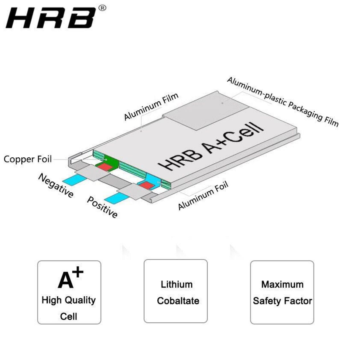 HRB 4S 14.8V 6000mAh LiPo аккумулятор 50C Hard Case Deans T XR60 XT90 EC5 для RC авто, лодок, вертолетов HRB 4S 14.8V 6000mAh LiPo аккумулятор 50C Hard Case Deans T XR60 XT90 EC5 для RC авто, лодок, вертолетов
