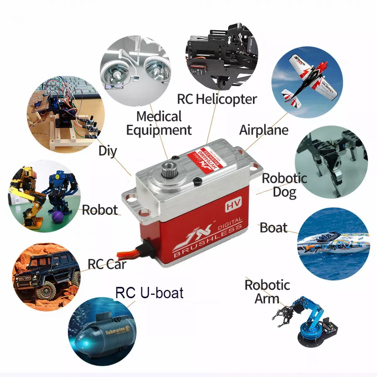 JX Servo HV7032MG – 32кг 0.07с 8.4В метал. шестерни, стандартный цифровой серво для RC 1:8/1:10 JX Servo HV7032MG – 32кг 0.07с 8.4В метал. шестерни, стандартный цифровой серво для RC 1:8/1:10