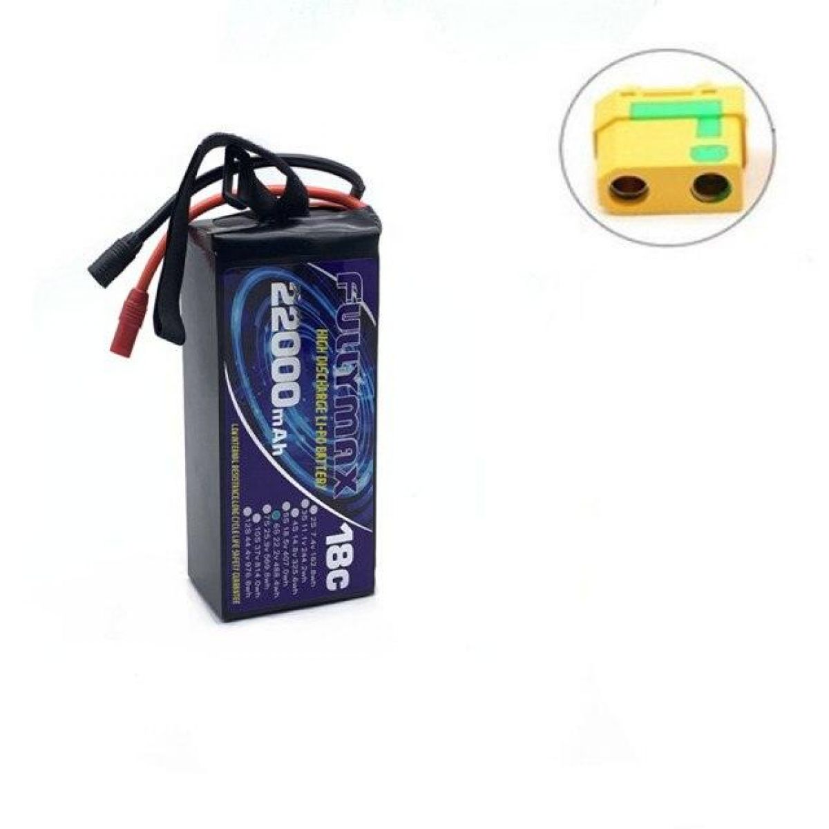 Аккумулятор Fullymax 22000мАч/27000мАч 22.8V 6S LiPo 18C для FPV дрона, гексакоптера, агродрона Аккумулятор Fullymax 22000мАч/27000мАч 22.8V 6S LiPo 18C для FPV дрона, гексакоптера, агродрона