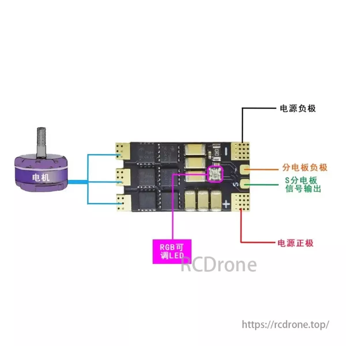 HAKRC BLS 20A BLHeli_S ESC с программируемым LED – 2–5S, DShot600, Damped Light, для FPV гонок HAKRC BLS 20A BLHeli_S ESC с программируемым LED – 2–5S, DShot600, Damped Light, для FPV гонок