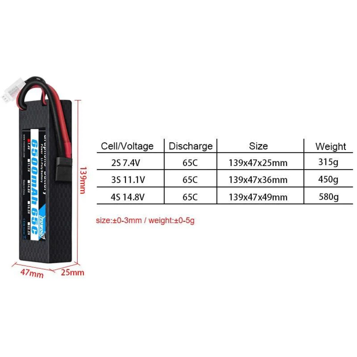 Yowoo Lipo аккумулятор Graphene 6500mAh 2S 3S 4S 7.4V 11.1V 14.8V XT60 XT90 EC5, кейс, 65C, RC Yowoo Lipo аккумулятор Graphene 6500mAh 2S 3S 4S 7.4V 11.1V 14.8V XT60 XT90 EC5, кейс, 65C, RC