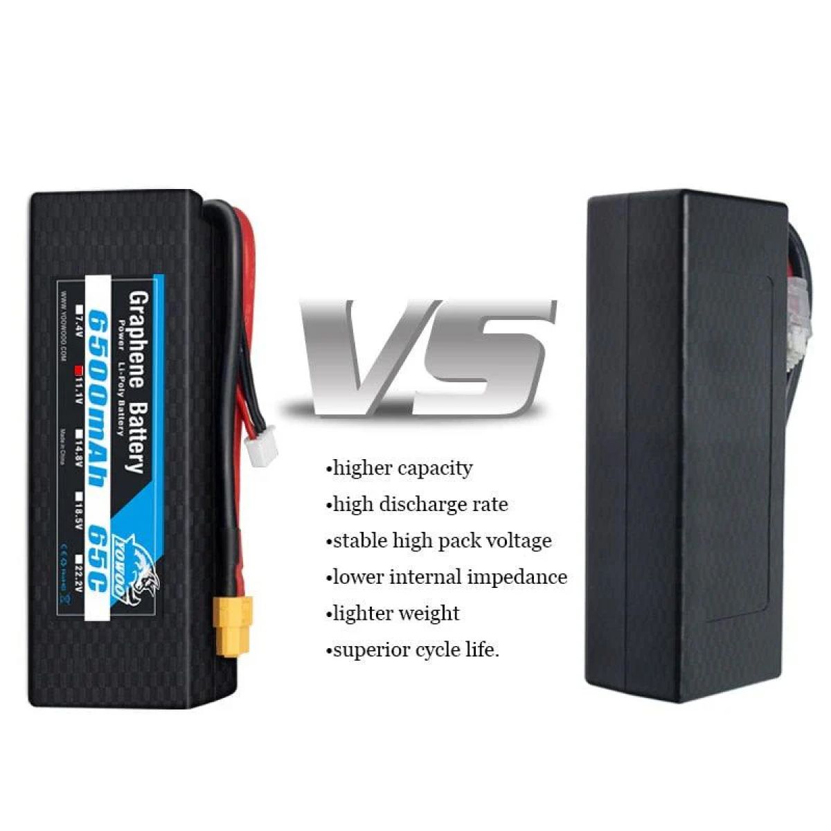 Yowoo Lipo аккумулятор Graphene 6500mAh 2S 3S 4S 7.4V 11.1V 14.8V XT60 XT90 EC5, кейс, 65C, RC Yowoo Lipo аккумулятор Graphene 6500mAh 2S 3S 4S 7.4V 11.1V 14.8V XT60 XT90 EC5, кейс, 65C, RC