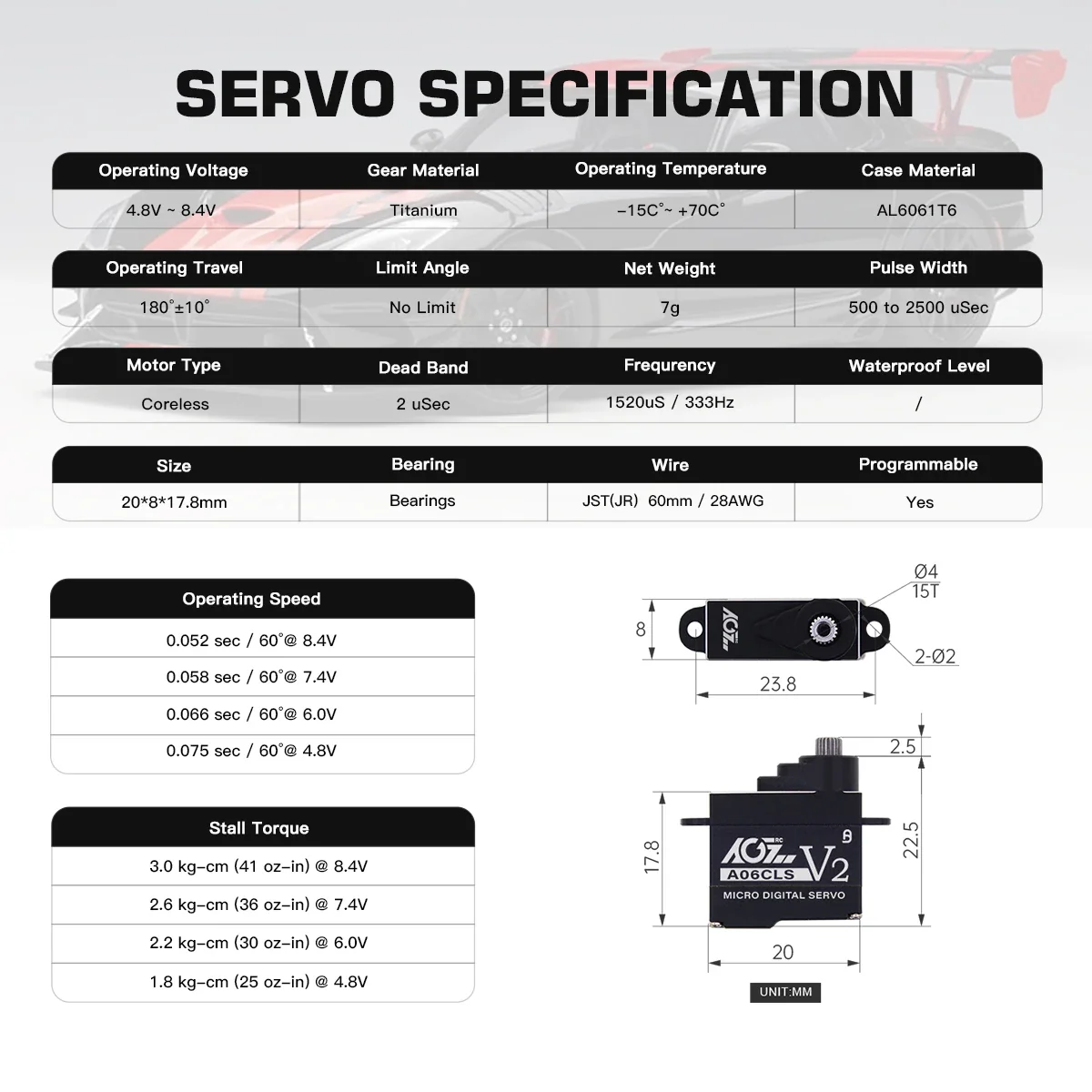 AGFRC A06CLS V2 Black - Серво 6г, 3КГ, титановые шестерни, Micro Coreless для Mini Z, GLR, GLA, MRZ, F3P AGFRC A06CLS V2 Black - Серво 6г, 3КГ, титановые шестерни, Micro Coreless для Mini Z, GLR, GLA, MRZ, F3P