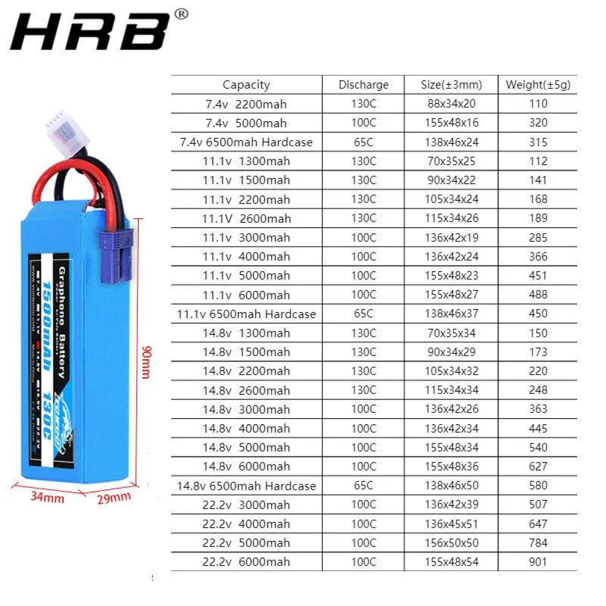 Аккумулятор Yowoo Graphene LiPo 3S/4S/6S 11.1V/14.8V/22.2V 2200-6000mAh XT60/XT90/EC5 100C для RC Аккумулятор Yowoo Graphene LiPo 3S/4S/6S 11.1V/14.8V/22.2V 2200-6000mAh XT60/XT90/EC5 100C для RC